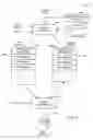 Fig. 05 - Trimmed and merged search result sets in a versioned data environment