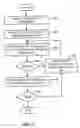 Fig. 06 - Trimmed and merged search result sets in a versioned data environment