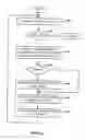 Fig. 07 - Trimmed and merged search result sets in a versioned data environment