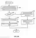 Fig. 08 - Trimmed and merged search result sets in a versioned data environment