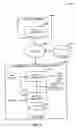 Fig. 10 - Trimmed and merged search result sets in a versioned data environment