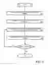 Fig. 10 - Determining Sort Order by Traffic Volume