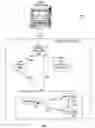 Fig. 02 - Finalize sequencing for objects