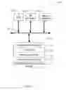 Fig. 02 - Apparatus and method for a collaborative semantic domain and data set based on combining data