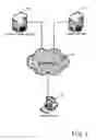 Fig. 02 - Topic map for navigational control