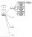 Fig. 01 - Information management method, information management program and information management apparatus
