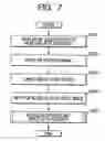 Fig. 07 - Information management method, information management program and information management apparatus