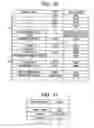 Fig. 10 - Information management method, information management program and information management apparatus