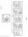 Fig. 09 - System for the processing of information between remotely located healthcare entities