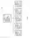 Fig. 10 - System for the processing of information between remotely located healthcare entities