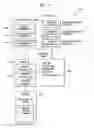 Fig. 03 - INFORMATION STORAGE MEDIUM FOR STORING METADATA SUPPORTING MULTIPLE LANGUAGES, AND SYSTEMS AND METHODS OF PROCESSING METADATA