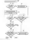 Fig. 07 - System and program for maintaining a namespace of filesets accessible to clients over a network