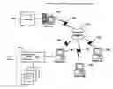 Fig. 01 - Method and system for evaluating trustworthiness