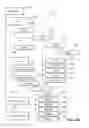 Fig. 07 - Hierarchical reference data management system and method