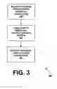 Fig. 04 - Systems and methods for improving the linkage and security of records