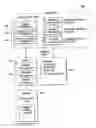 Fig. 01 - Information storage medium for storing metadata supporting multiple languages, and systems and methods of processing metadata
