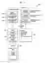 Fig. 03 - Information storage medium for storing metadata supporting multiple languages, and systems and methods of processing metadata
