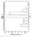 Fig. 02 - Parallel data processing architecture