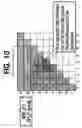 Fig. 11 - Parallel data processing architecture