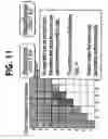 Fig. 12 - Parallel data processing architecture