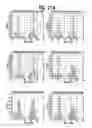 Fig. 22 - Parallel data processing architecture
