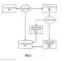Fig. 06 - System and method of message compression