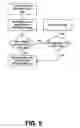 Fig. 06 - Virtual Deletion In Merged Registry keys