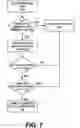 Fig. 08 - Virtual Deletion In Merged Registry keys