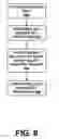 Fig. 09 - Virtual Deletion In Merged Registry keys