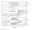 Fig. 02 - Method and apparatus for creating an offline service-oriented architecture based application from an online service-oriented architecture based application