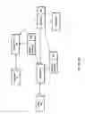 Fig. 89 - Method and apparatus for generating a link to a presented web page