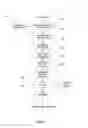 Fig. 02 - Method and apparatus for adapting web contents to different display area dimensions