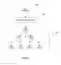 Fig. 03 - Method and apparatus for adapting web contents to different display area dimensions