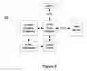Fig. 05 - Method and apparatus for adapting web contents to different display area dimensions