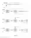 Fig. 10 - Method and apparatus for adapting web contents to different display area dimensions