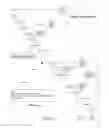 Fig. 14 - Method and apparatus for adapting web contents to different display area dimensions