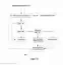 Fig. 16 - Method and apparatus for adapting web contents to different display area dimensions