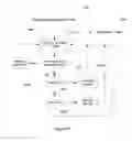 Fig. 17 - Method and apparatus for adapting web contents to different display area dimensions