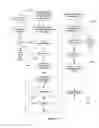 Fig. 22 - Method and apparatus for adapting web contents to different display area dimensions