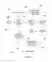 Fig. 27 - Method and apparatus for adapting web contents to different display area dimensions