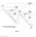 Fig. 31 - Method and apparatus for adapting web contents to different display area dimensions