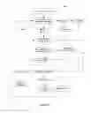 Fig. 34 - Method and apparatus for adapting web contents to different display area dimensions