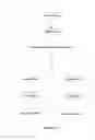 Fig. 42 - Method and apparatus for adapting web contents to different display area dimensions