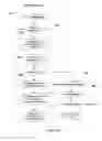 Fig. 43 - Method and apparatus for adapting web contents to different display area dimensions
