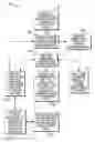 Fig. 01 - RELATIONSHIP MANAGEMENT FOR MARKETING COMMUNICATIONS