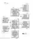 Fig. 02 - RELATIONSHIP MANAGEMENT FOR MARKETING COMMUNICATIONS