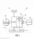 Fig. 03 - CONTEXT BASED NETWORK SEARCH