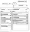 Fig. 01 - Digital asset management data model