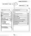 Fig. 02 - Digital asset management data model