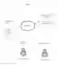 Fig. 03 - Computational systems for biomedical data